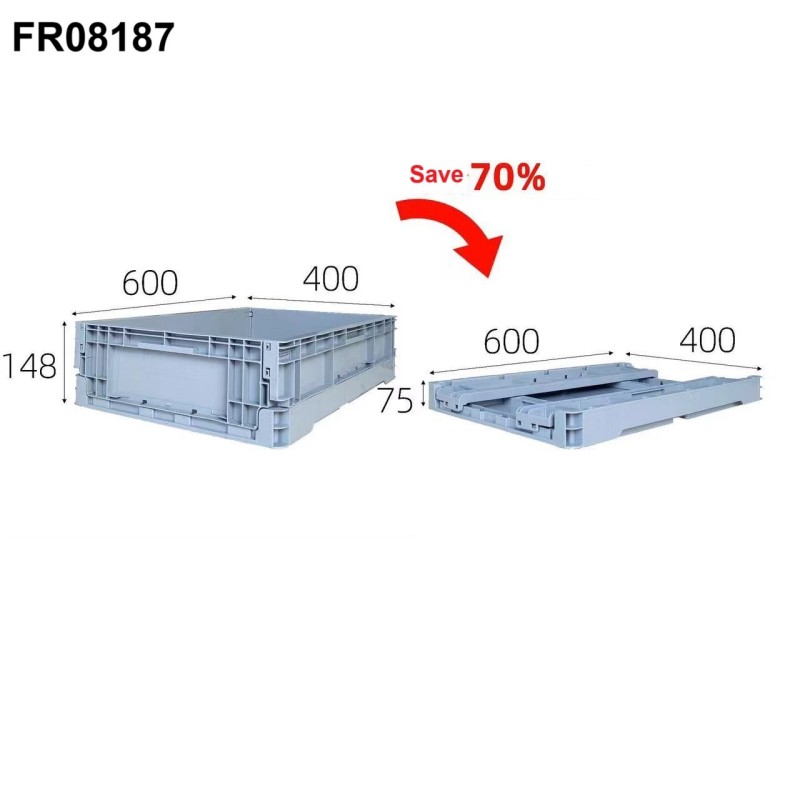 FR08187 ESD Foldable Box