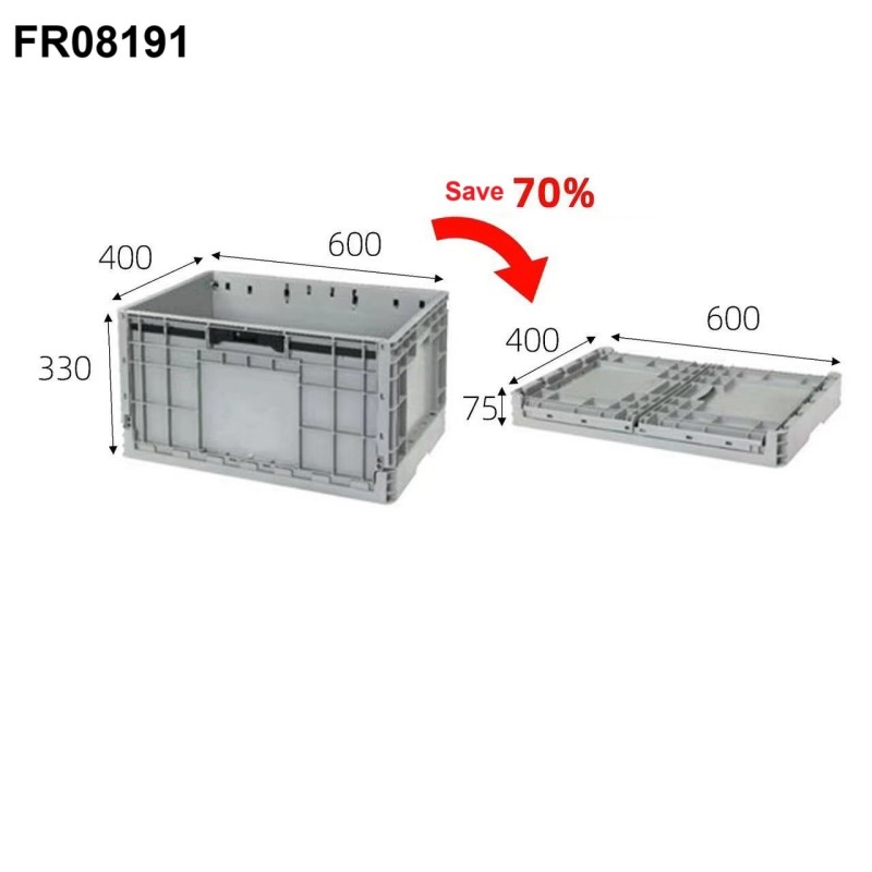 FR08191 ESD Foldable Box